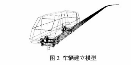 地鐵線路控制鋼軌波磨的鋼軌打磨技術應用研究